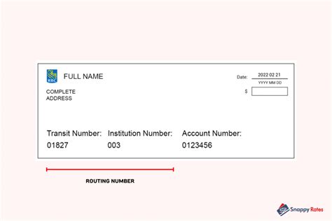 rbc bank routing number canada|How to send and receive a wire payment or wire transfer .